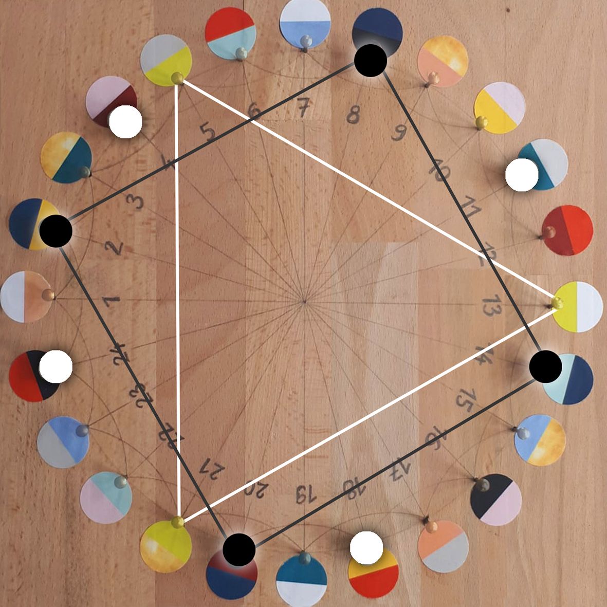 3 & 4: The Game