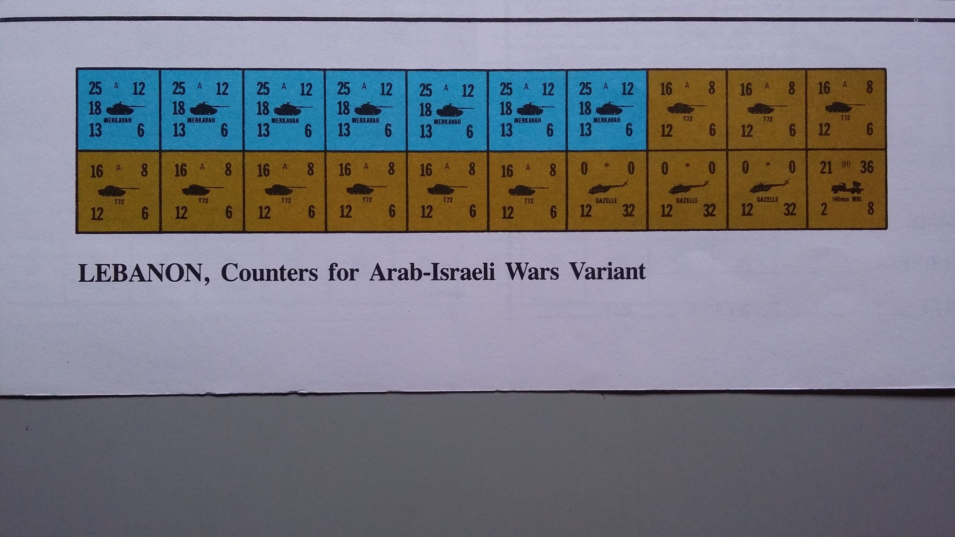 The Arab-Israeli Wars: Tank Battles in the Mideast – Lebanon: New Scenario for Arab Israeli Wars