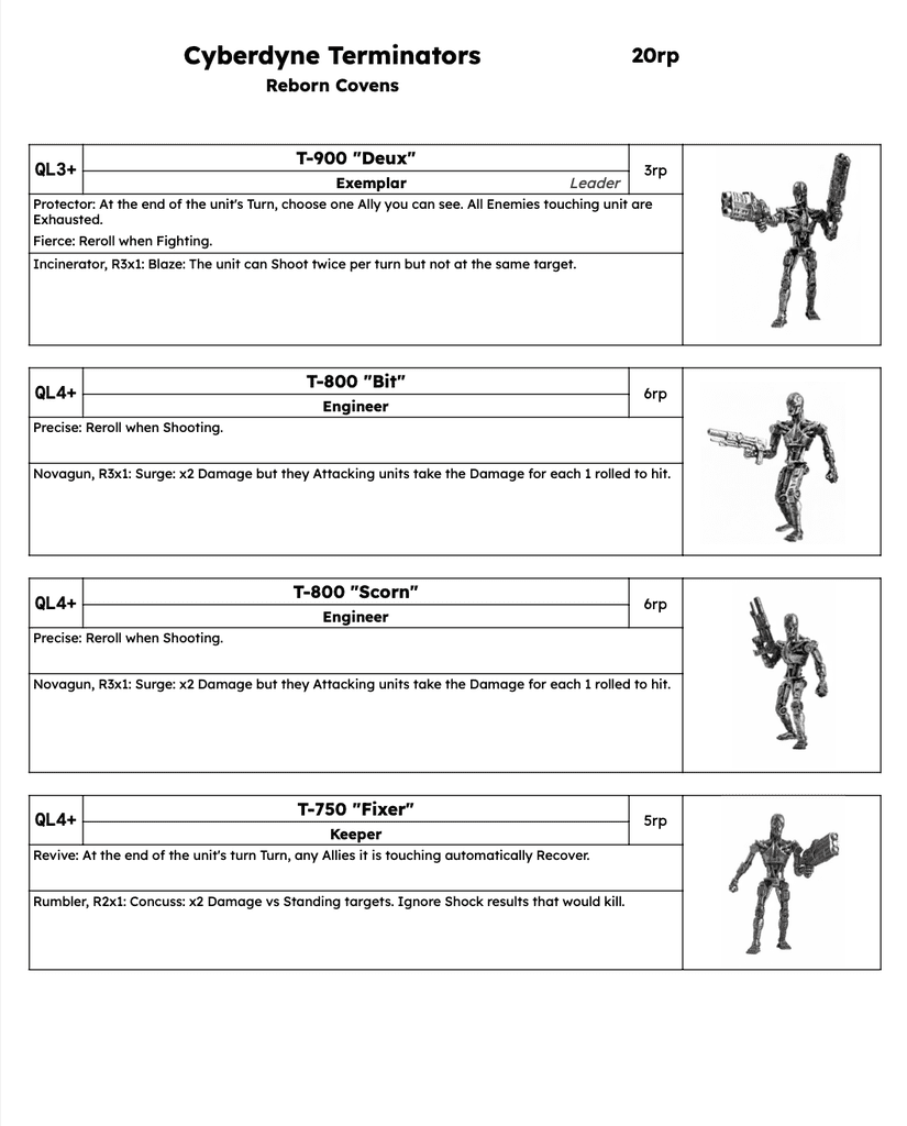Terminator Warband | The Doomed