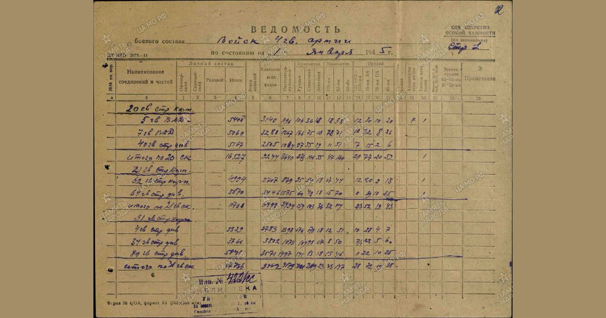 How to Stop a Tank... Soviet style (AntiTank Defense for Panzers' Last