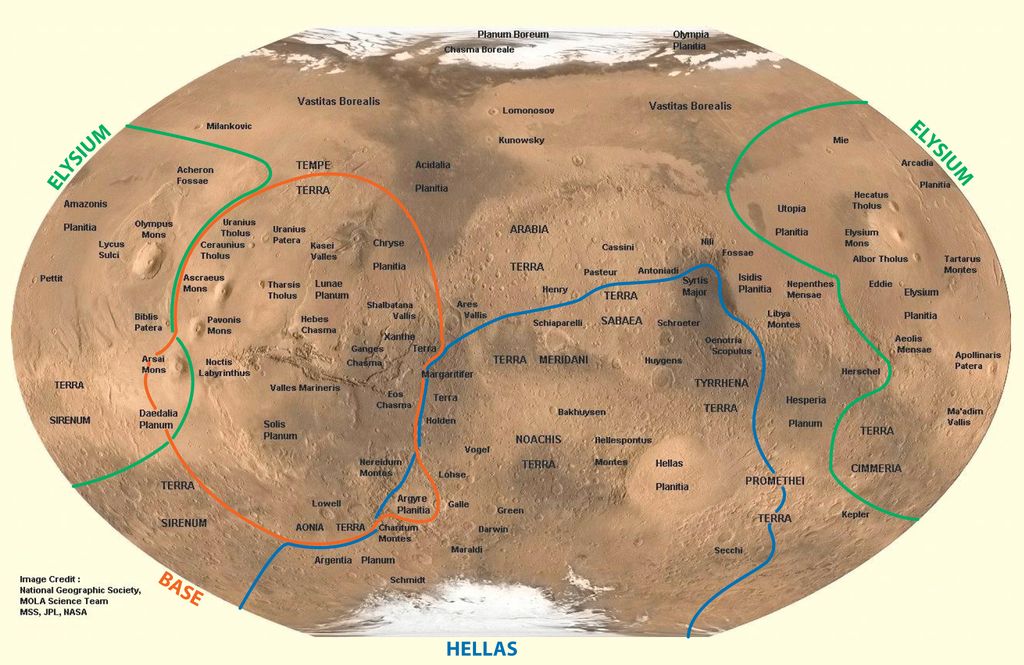 Terraforming Mars Map Board Boundary Comparison