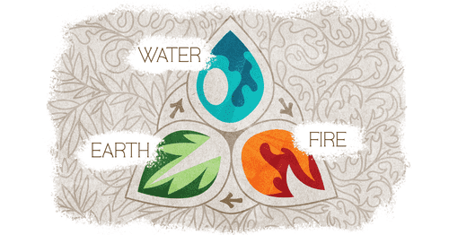 Design Diary, Part I: The Deck | BoardGameGeek