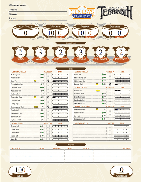 Realms Of Terrinoth Character Sheet RPG Item RPGGeek