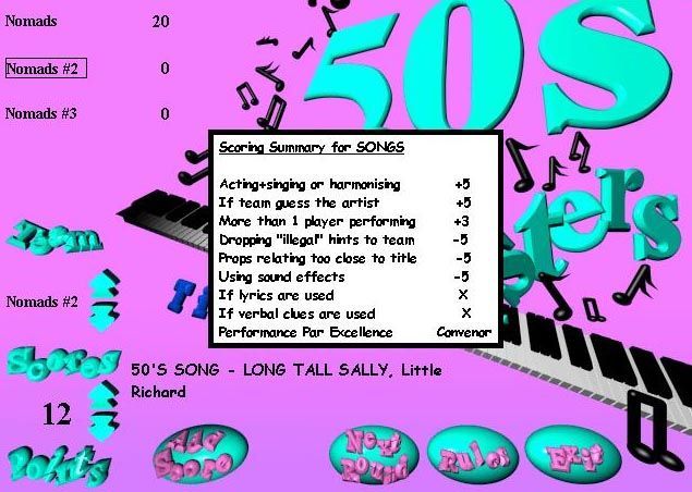 Don’t Give Up Your Day Job!