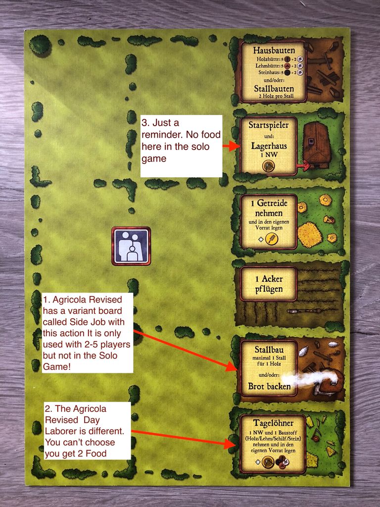 Using Farmers Of The Moor Revised With Older Editions 1 The Solo Game Boardgamegeek