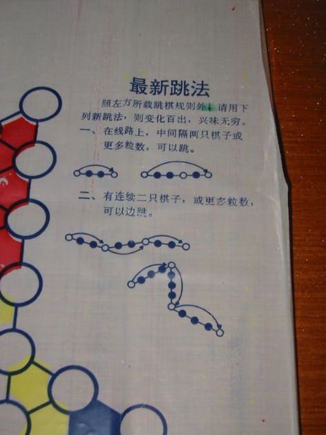 chinese checkers правила игры