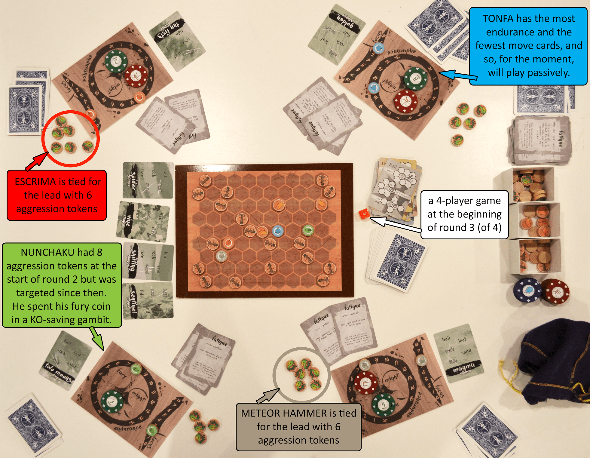 Pearwood House Rules of Combat