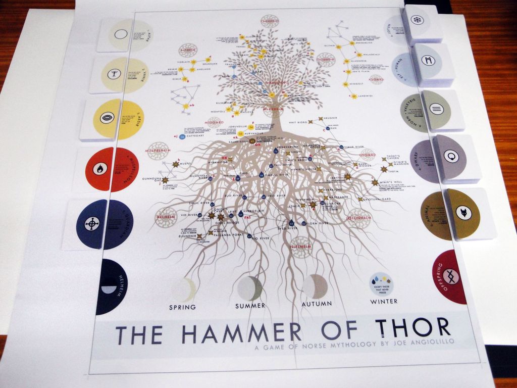 Illustration 5 de Norse Mythology: the TTRPG Supplement 5e
