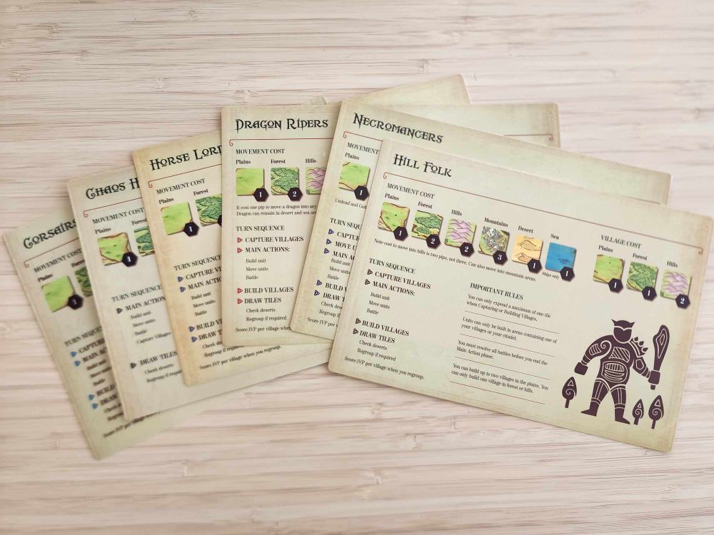Player aid printing artefacts | Bloodstones