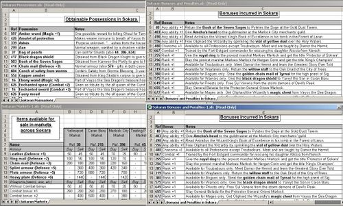 fabled lands java readme