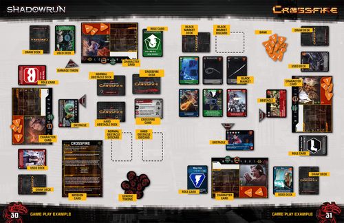 Shadowrun: Crossfire | Image | BoardGameGeek