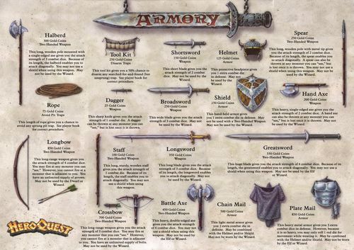 Heroquest equipment