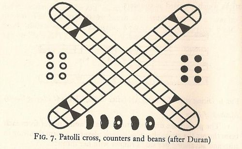 Patolli Image BoardGameGeek