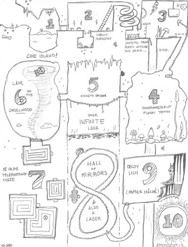 Files Boardgamegeek