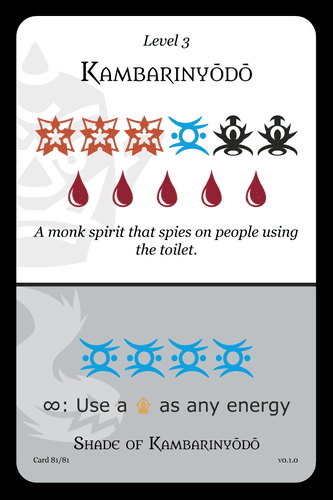 Inline Icons A Font Version Of Icons From Game Icons Net