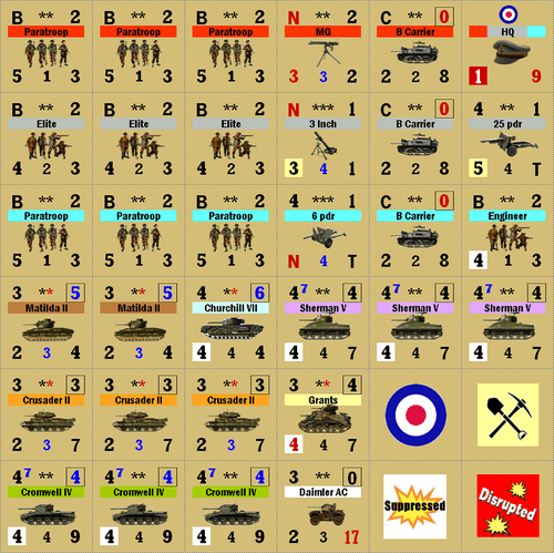 I designed my own Advanced Panzerblitz | PanzerBlitz | BoardGameGeek