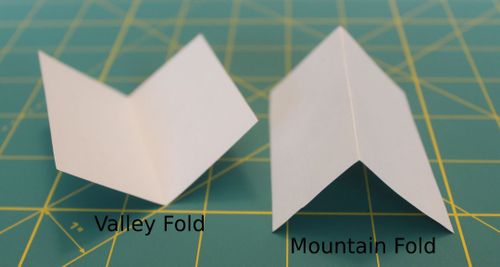 How To Fold Origami Rectangular Boxes With Lids For Game Box