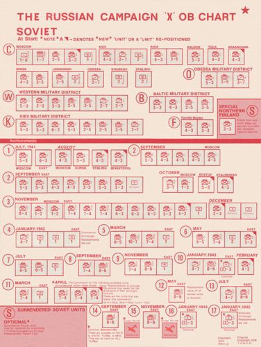 Print 'n Play Productions - Wargame Counter Sets! | BoardGameGeek