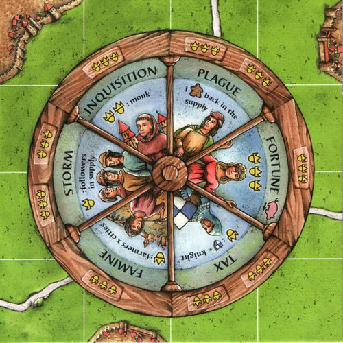 Carcassonne Wheel Of Fortune