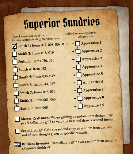 random item design gloomhaven