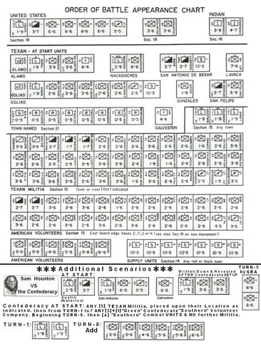 Print 'n Play Productions - Wargame Counter Sets! | BoardGameGeek