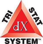 Tri Stat System Rpggeek