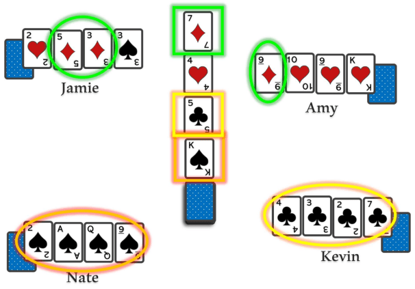 Rankle