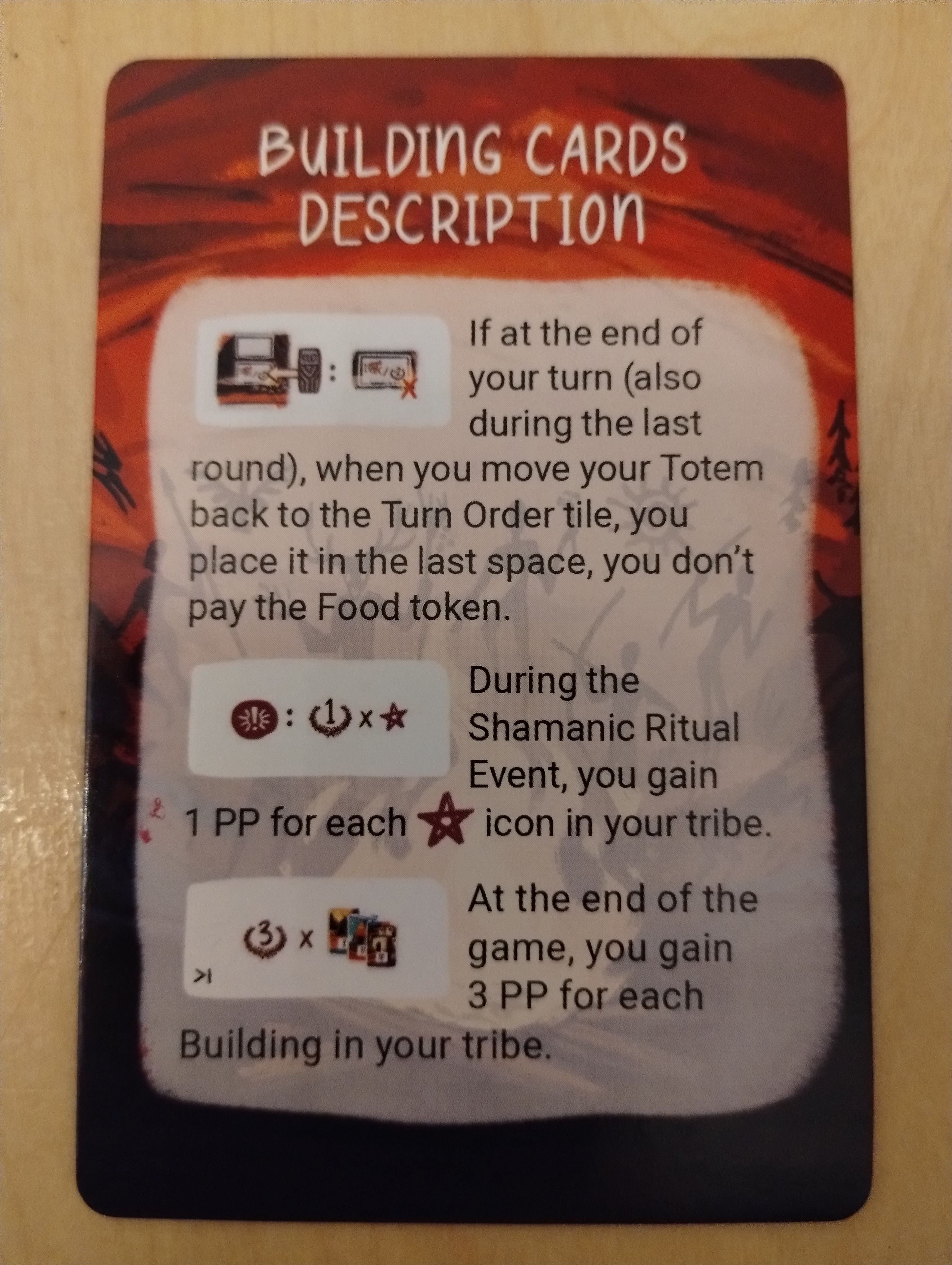 Mesos: Extra Building Cards