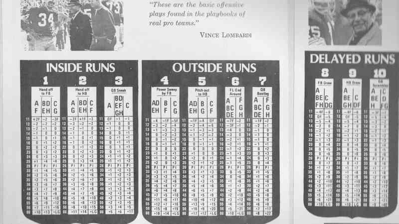 Vince Lombardi's Game