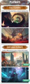 Volfyirion Guilds: Playmat