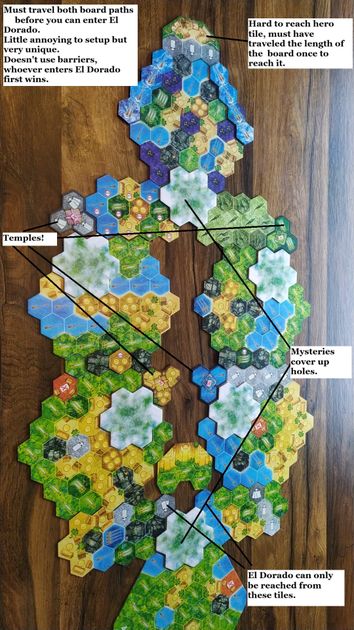 EL DORADO BOARD GAME STRATEGY visual data 8