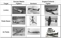 The Few: Battle of Britain