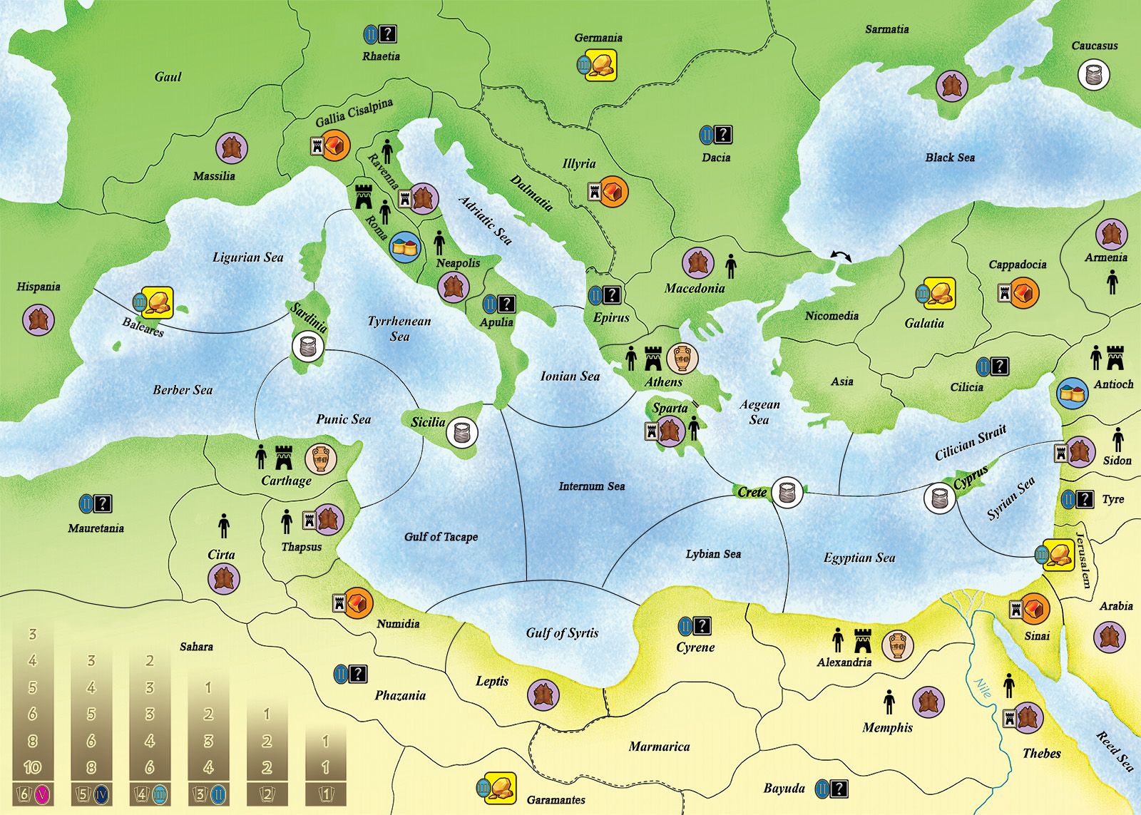 Ancient Mediterranean