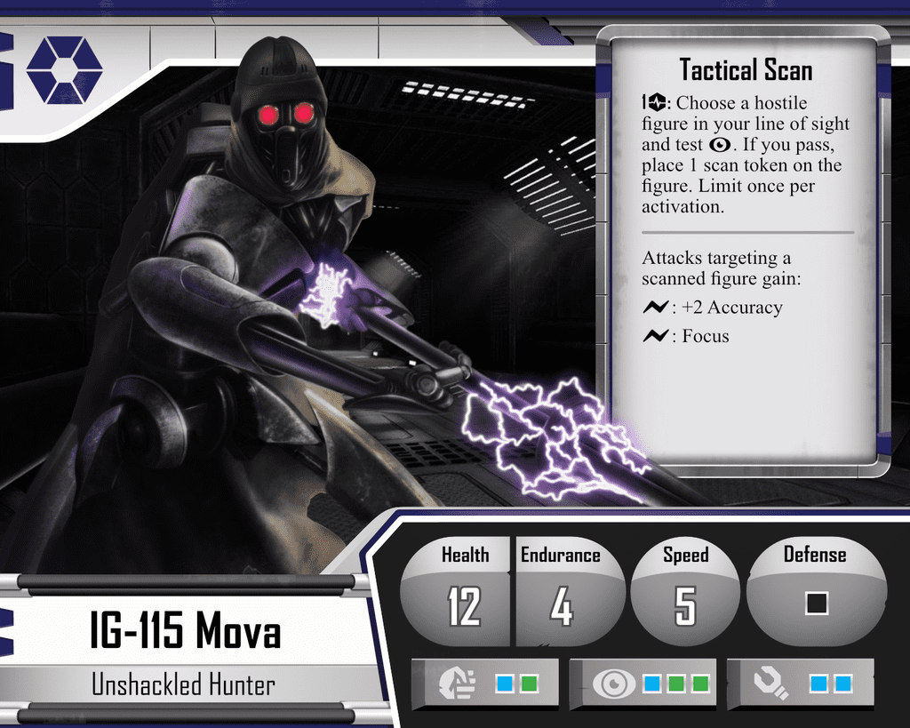 Blank Republic & Separatist Hero Sheet Templates! (HD) | Star Wars ...