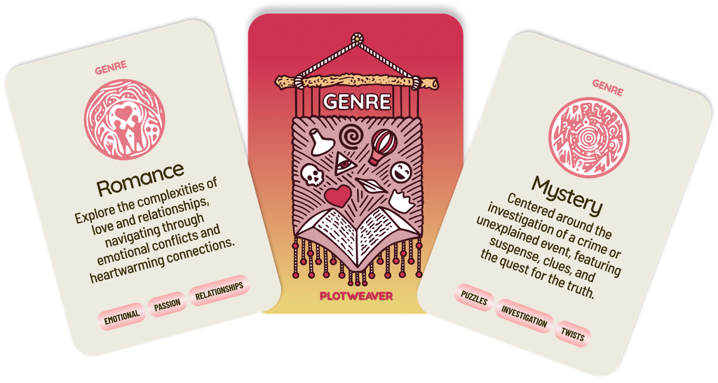 Illustration 5 de PlotWeaver: Cards of Creation