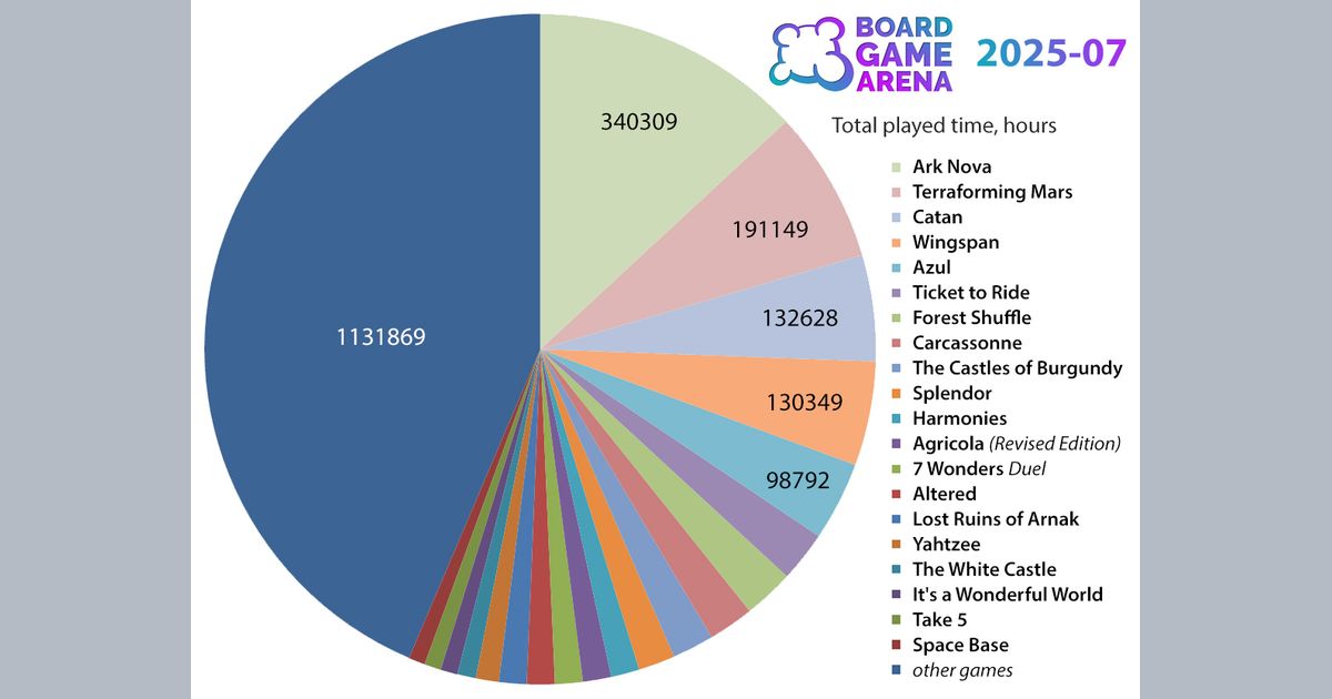Most Popular Card Games For Adults