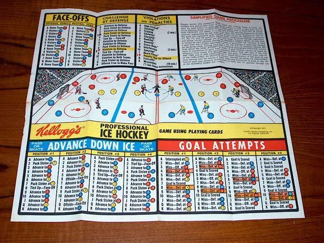 Kellogg's Professional Ice Hockey