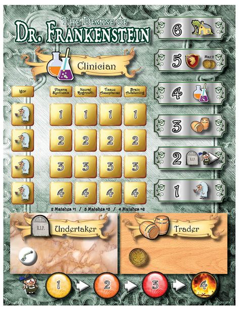 Illustration 5 de The Demise of Dr. Frankenstein