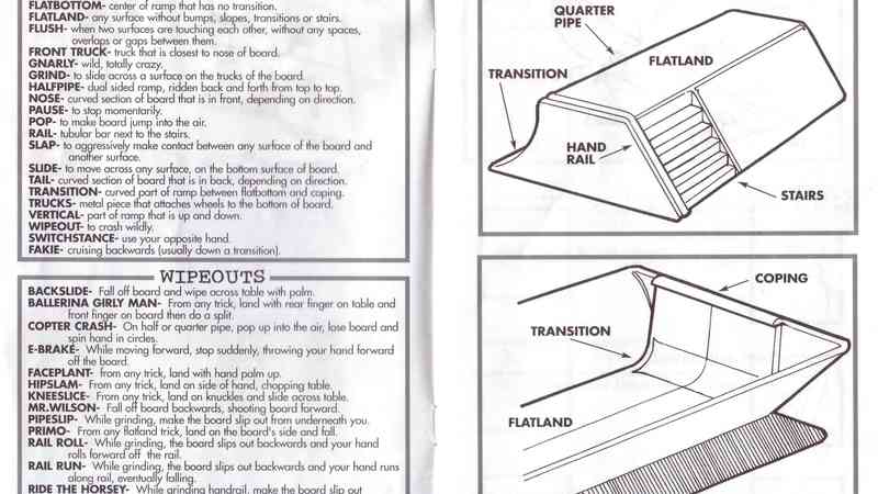 Tech Deck Dare to Skate