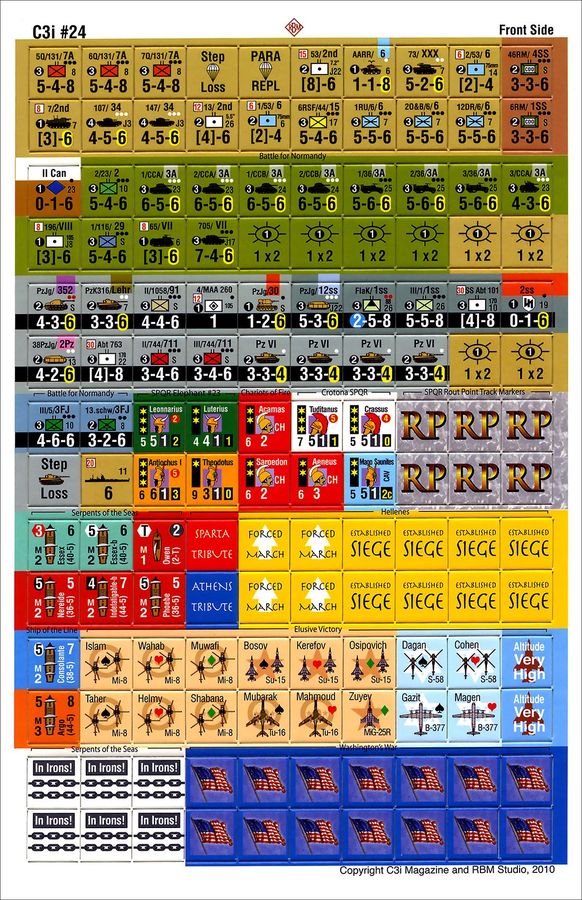 GBoH Resources