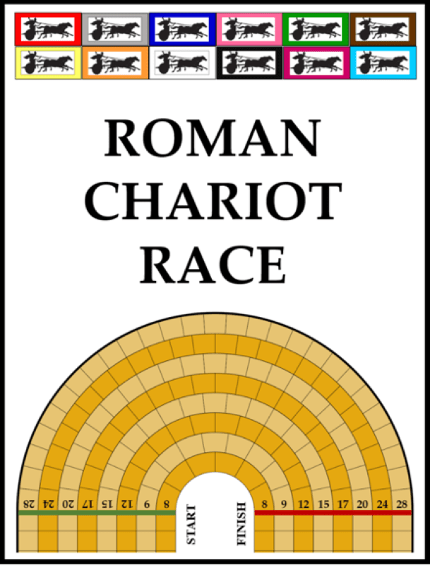 Roman Chariot Race: Edition II