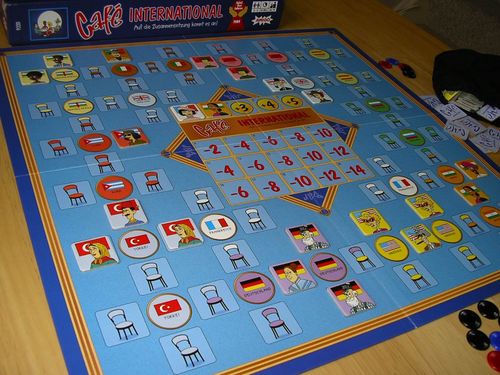 Board Game: Café International