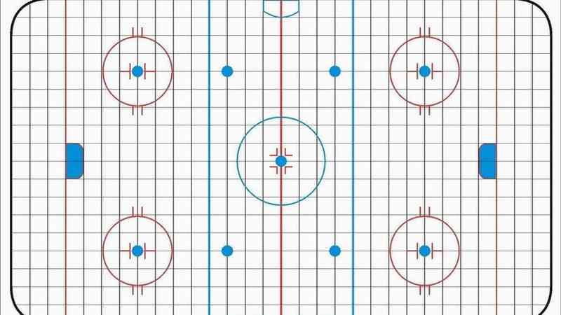 Eishockey: Die Simulation