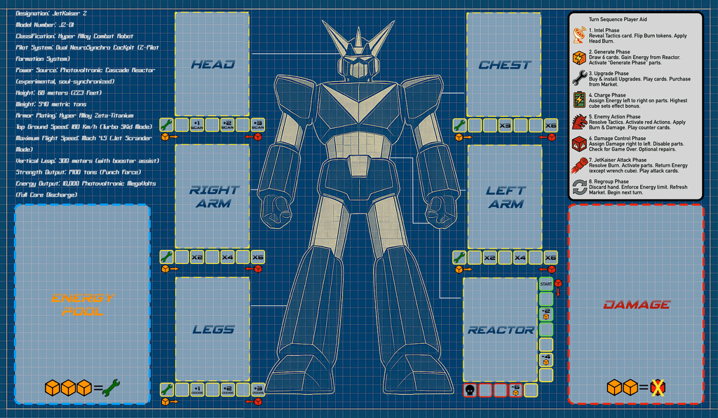WIP] Super Robo JetKaiser Z! -- 2025 Solo PnP Contest