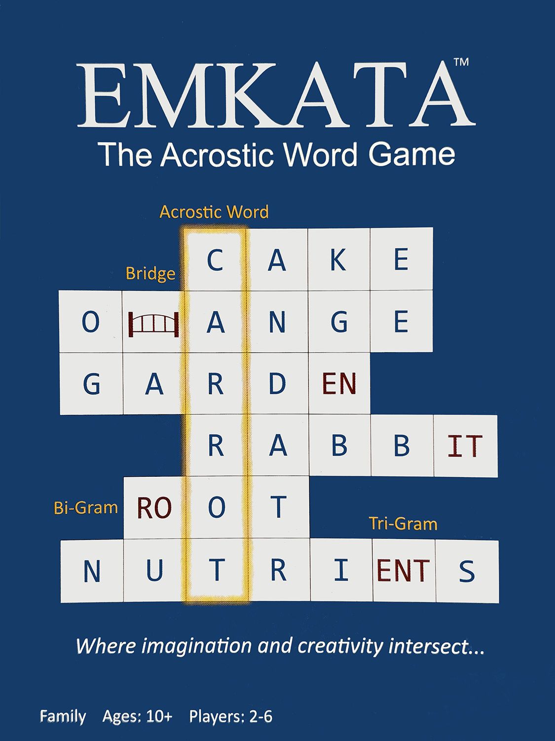 EMKATA, the acrostic word game