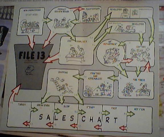 File 13