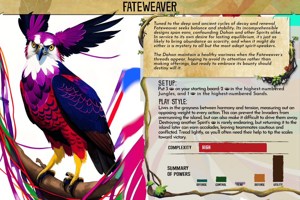 Radical Adaptations - Fan-made Spirit 5-Pack | Spirit Island