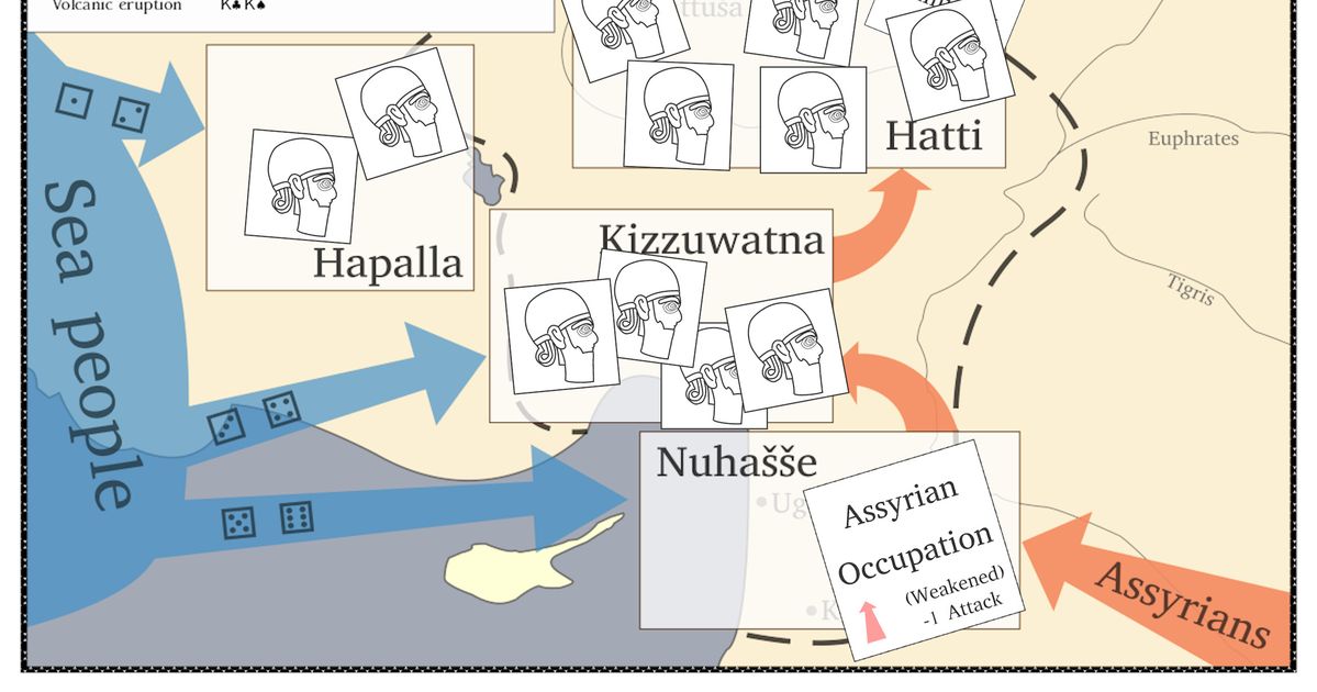 Labarnas: The final struggle of the Hittite Empire | Board Game ...