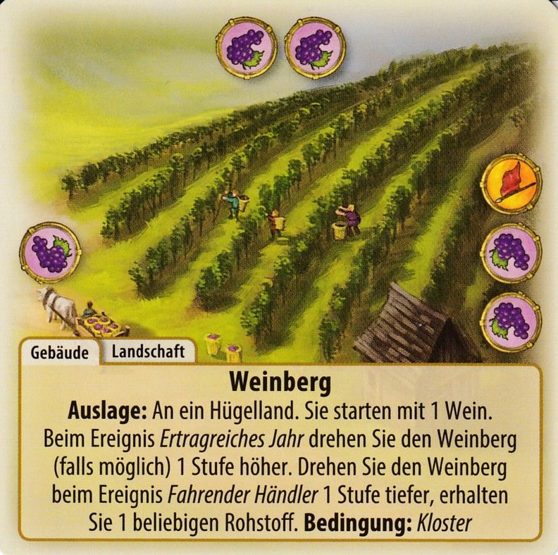 Catan: Das Duell – Sonderkarte 2021: Weinberg
