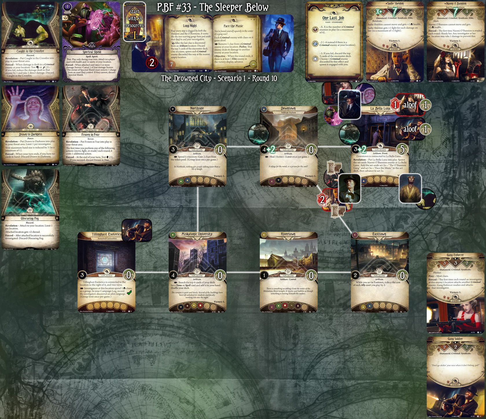 Arkham Horror LCG PBF #33 - The Sleeper Below [finished] | BoardGameGeek